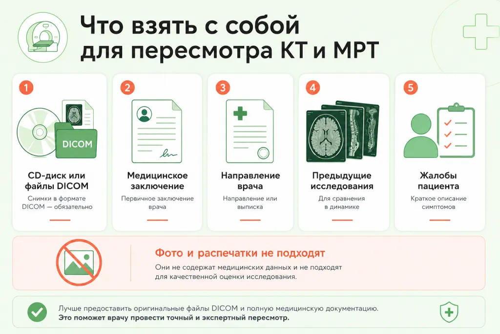 Что взять с собой для пересмотра КТ и МРТ